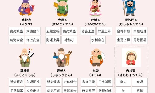 保和口服液一岁9个月可以调理脾胃吗-保和液婴儿能吃不网 - 保和口服液适合人群,保和口服液可以长期食用吗