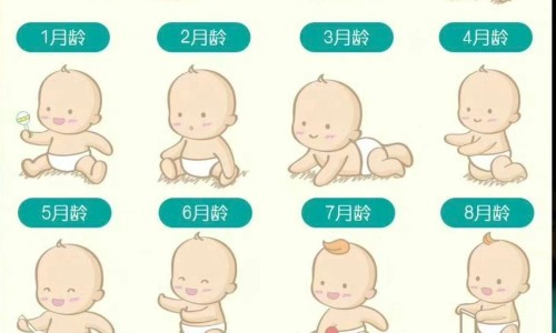 保和口服液婴儿可以吃吗-保和液婴儿能吃不网 - 保和口服液适合人群,保和口服液可以长期食用吗